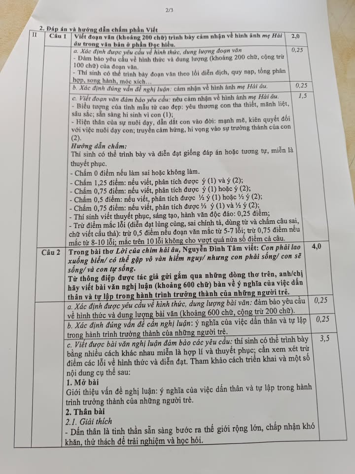 Đề và đáp án thi thử tốt nghiệp THPT 2025 môn Ngữ Văn tỉnh Phú Yên