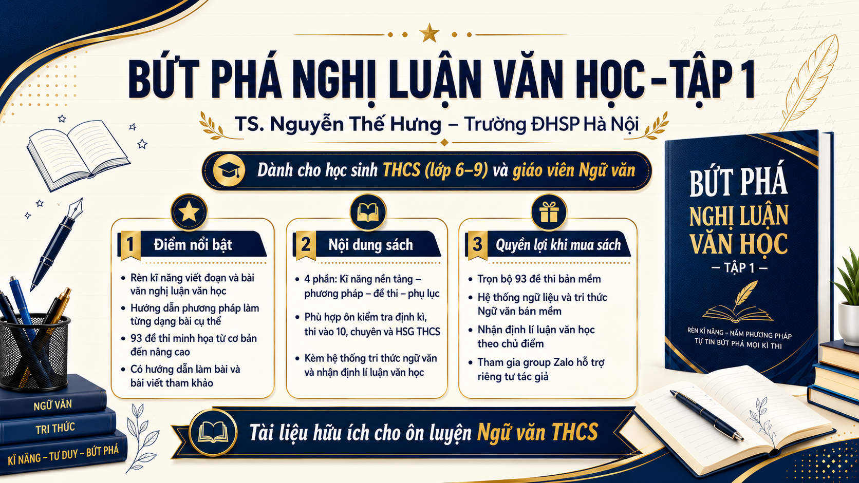 Bứt phá nghị luận văn học – Tập 1